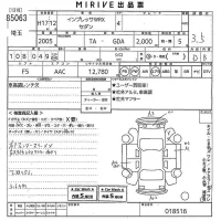 Subaru IMPREZA лот № 85063 оценка 3.5  с аукциона в Японии 10