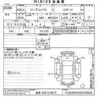 Chrysler JEEP COMPASS лот № 35008 оценка 4  с аукциона в Японии 10