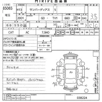 Subaru SAMBAR лот № 85065 оценка 3.5  с аукциона в Японии 10