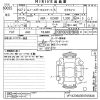 Renault MEGANE лот № 60025 оценка 4.5  с аукциона в Японии 10