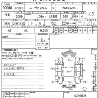 Daihatsu MOVE лот № 90068 оценка 3.5  с аукциона в Японии 10