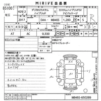 Mitsubishi DELICA D2 лот № 85100 оценка R  с аукциона в Японии 10