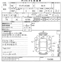 Subaru VIVIO лот № 175 оценка 3.5  с аукциона в Японии 10