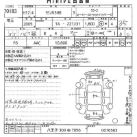 Toyota CELICA лот № 70183 оценка 3.5  с аукциона в Японии 10