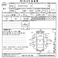 Dodge NITRO лот № 35031 оценка 3.5  с аукциона в Японии 10