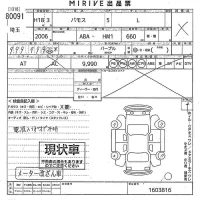 Honda VAMOS лот № 80091 оценка X  с аукциона в Японии 10