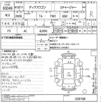 Subaru GOLF ALLTRACK лот № 60049 оценка R  с аукциона в Японии 10