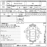 Suzuki CARRY TRUCK лот № 317 оценка 3.5  с аукциона в Японии 9