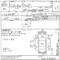 Nissan ELGRAND лот № 90173 оценка 3.5  с аукциона в Японии 11