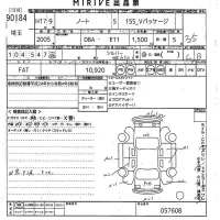 Nissan NOTE лот № 90184 оценка 3.5  с аукциона в Японии 10