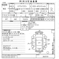 Suzuki EVERY WAGON лот № 90208 оценка R  с аукциона в Японии 10