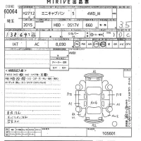 Mitsubishi MINICAB VAN лот № 60064 оценка 3.5  с аукциона в Японии 8