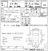 Mazda CX-60 лот № 739 оценка R  с аукциона в Японии 5