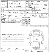 Subaru IMPREZA G4 лот № 769 оценка 3.5  с аукциона в Японии 5