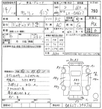 Suzuki CARRY TRUCK лот № 793 оценка RA  с аукциона в Японии 5