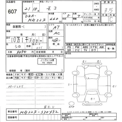 Nissan MOCO  с аукциона в Японии