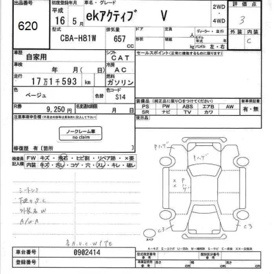Mitsubishi EK ACTIVE  с аукциона в Японии