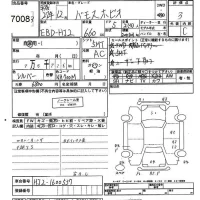 Honda VAMOS лот № 7008 оценка 3  с аукциона в Японии 3