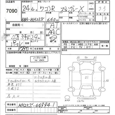 Suzuki WAGON R  с аукциона в Японии