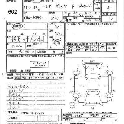 Toyota VITZ  с аукциона в Японии