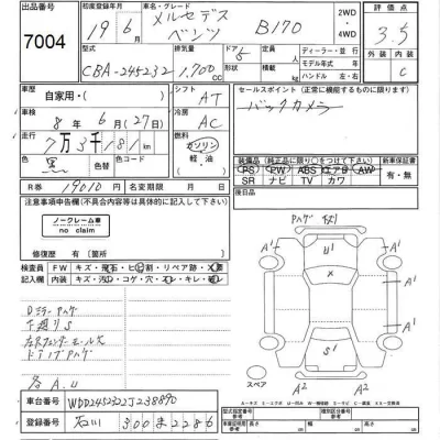 Mercedes-Benz B CLASS  с аукциона в Японии
