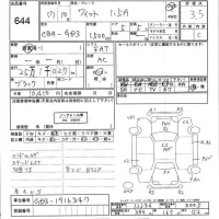 Honda FIT лот № 644 оценка 3.5  с аукциона в Японии 3