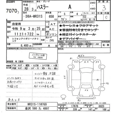 Suzuki HUSTLER  с аукциона в Японии