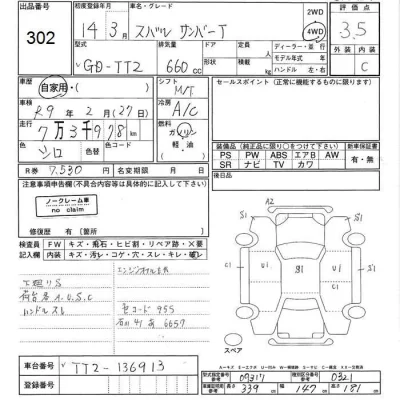 Subaru SAMBAR  с аукциона в Японии