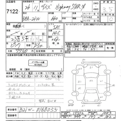 Nissan DAYZ  с аукциона в Японии
