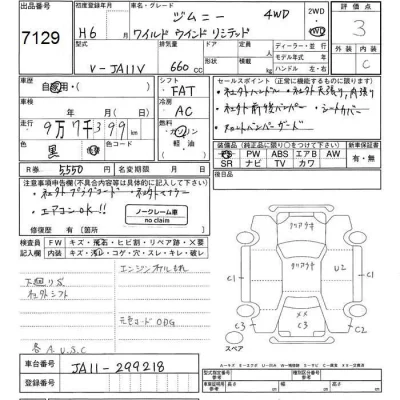 Suzuki JIMNY  с аукциона в Японии