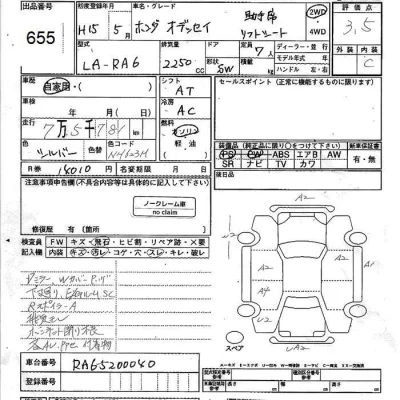 Honda ODYSSEY  с аукциона в Японии