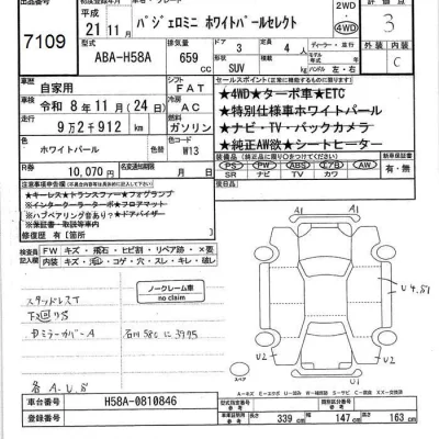 Mitsubishi PAJERO MINI  с аукциона в Японии