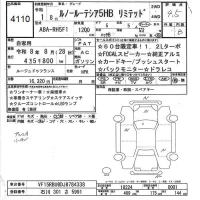 Renault LUTECIA лот № 4110 оценка 4.5  с аукциона в Японии 7