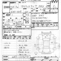Honda ACTY TRUCK лот № 2060 оценка R  с аукциона в Японии 7