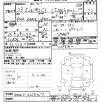 Lexus CT лот № 2567 оценка 3.5  с аукциона в Японии 8