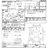 Suzuki JIMNY лот № 2105 оценка R  с аукциона в Японии 7