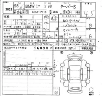 BMW MINI лот № 3029 оценка 4.5  с аукциона в Японии 6