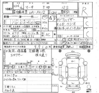 Nissan MARCH лот № 1082 оценка R  с аукциона в Японии 4