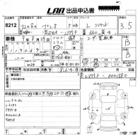 Subaru PLEO лот № 8212 оценка 3.5  с аукциона в Японии 5