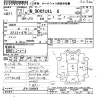 Honda N BOX лот № 4031 оценка R  с аукциона в Японии 6