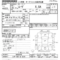 Daihatsu MOVE лот № 4022 оценка 3.5  с аукциона в Японии 6