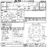 Nissan CLIPPER VAN лот № 4019 оценка 3  с аукциона в Японии 6