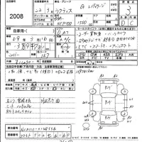 Daihatsu Atrai Wagon лот № 2008 оценка 3  с аукциона в Японии 6