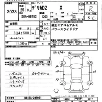 Mitsubishi DELICA D2 лот № 3033 оценка R  с аукциона в Японии 4