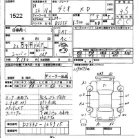 Mazda DEMIO лот № 1522 оценка 3.5  с аукциона в Японии 4