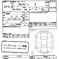 Honda LIFE лот № 8016 оценка -  с аукциона в Японии 4