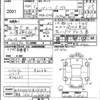 Mercedes-Benz S CLASS лот № 2001 оценка 3.5  с аукциона в Японии 6