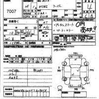 BMW MINI лот № 7007 оценка 4  с аукциона в Японии 4