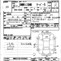 BMW MINI лот № 23 оценка R  с аукциона в Японии 4