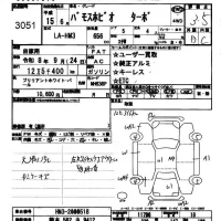 Honda VAMOS лот № 3051 оценка 3.5  с аукциона в Японии 4